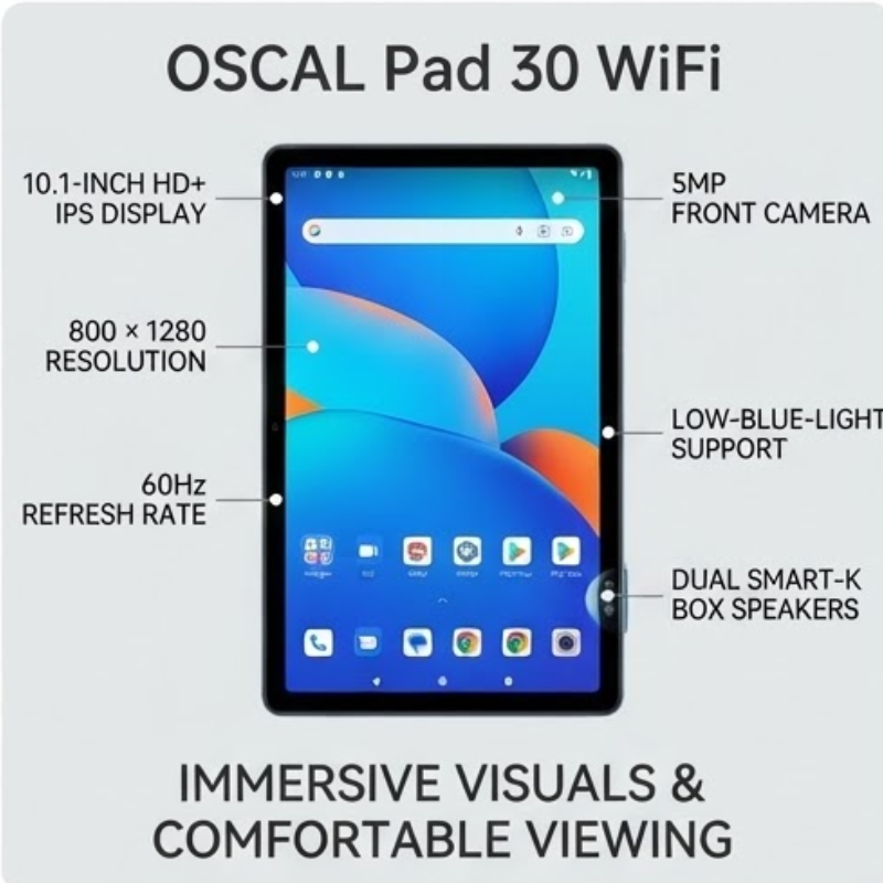 OSCAL Pad 30 WiFi 10.1