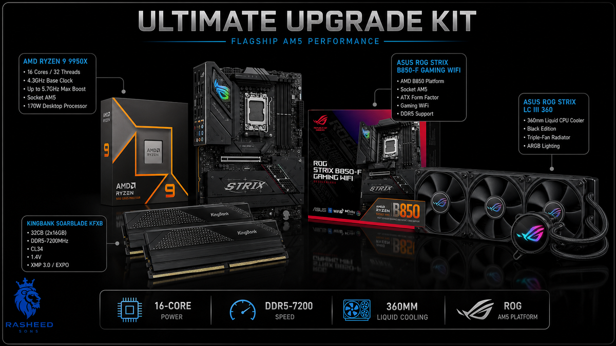 Enthusiast Line (Next Gen) Upgrade kit Ryzen 9 9950x,32gb DDR5, ASUS ROG B850-F,ASUS ROG-STRIX-LC-III-360
