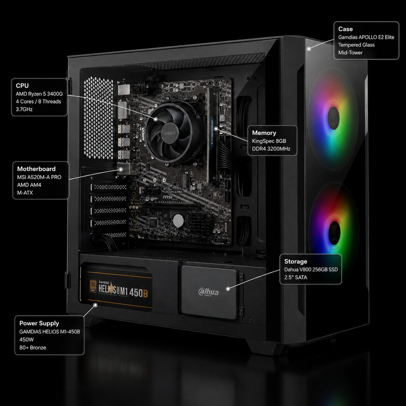 Work Station PC