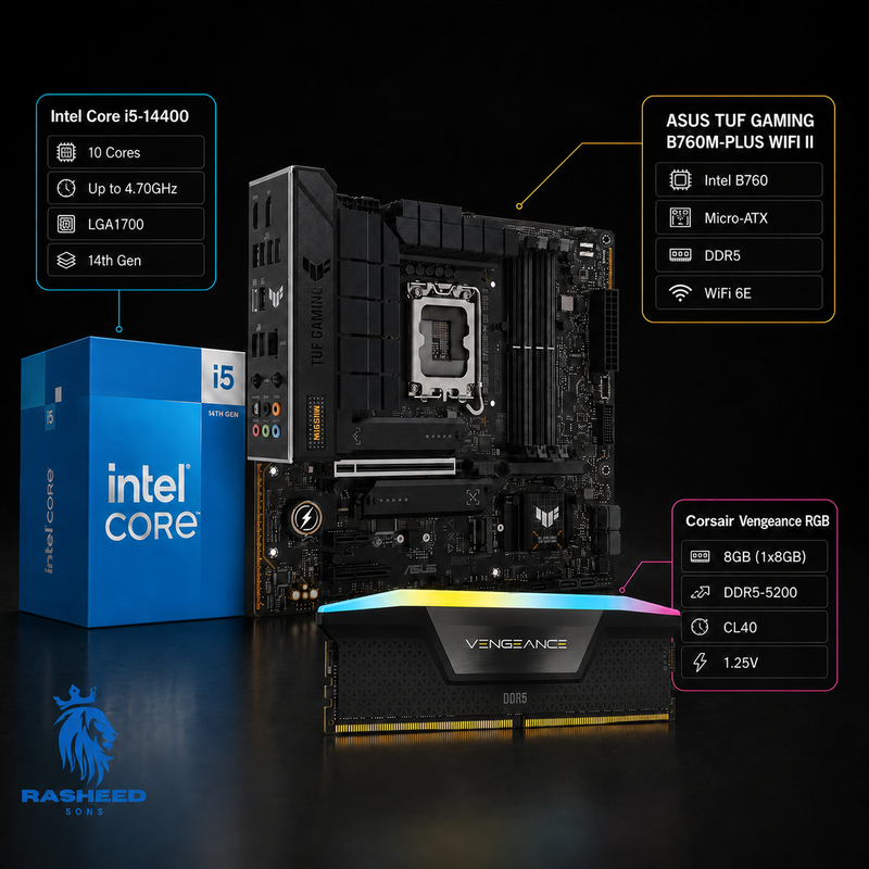Next Gen Upgrade Kit (budget) Intel
