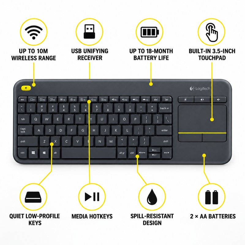 Logitech K400 Plus Wireless Touch Keyboard with Built-In Touchpad and USB Unifying Receiver