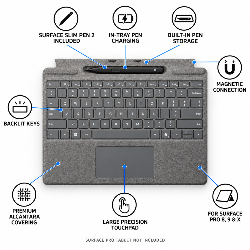 Microsoft Surface Pro Signature Keyboard with Surface Slim Pen 2 – Platinum