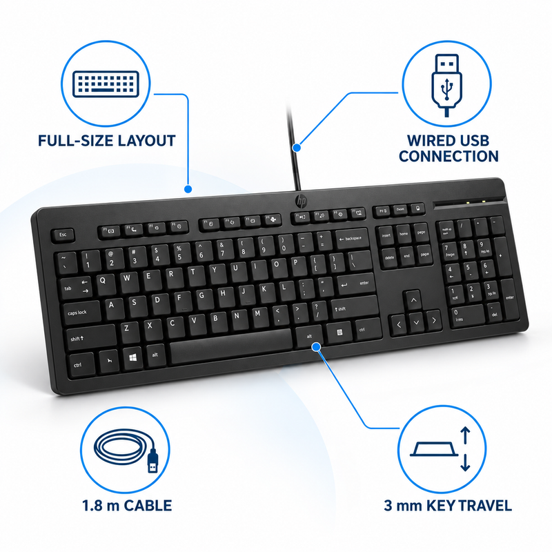 HP 125 G2 USB Wired Full-Size Business Keyboard – European Layout