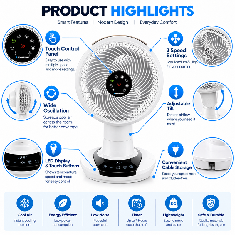 MeacoFan 1056 Air Circulator
