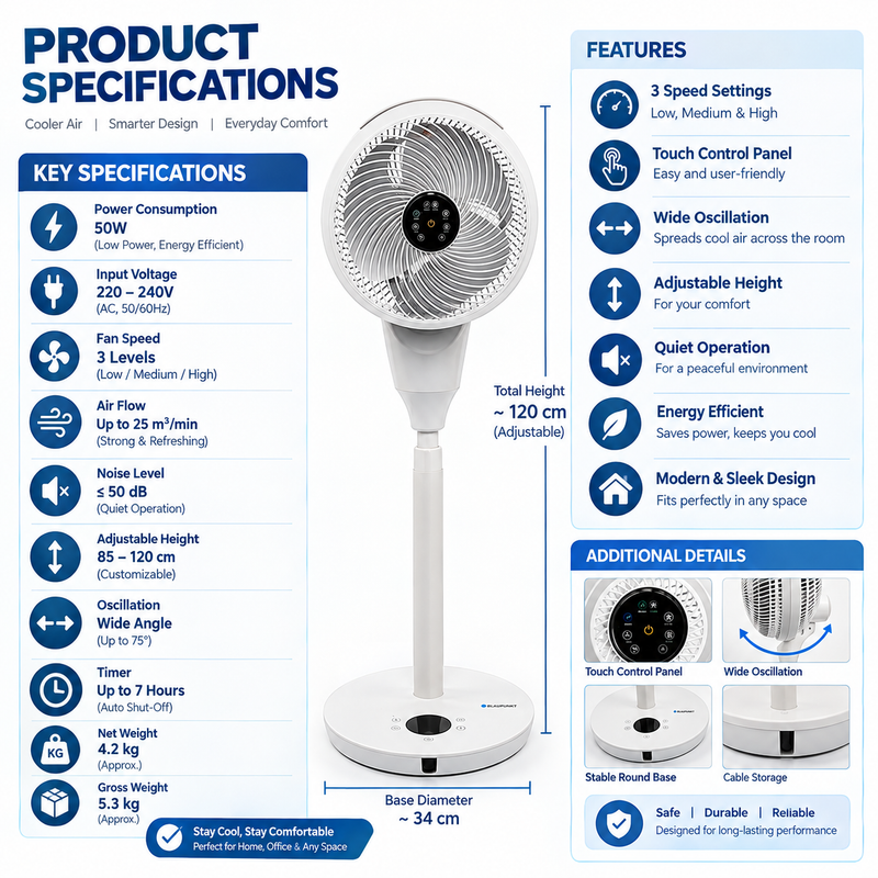 MeacoFan 1056P Pedestal Air Circulator