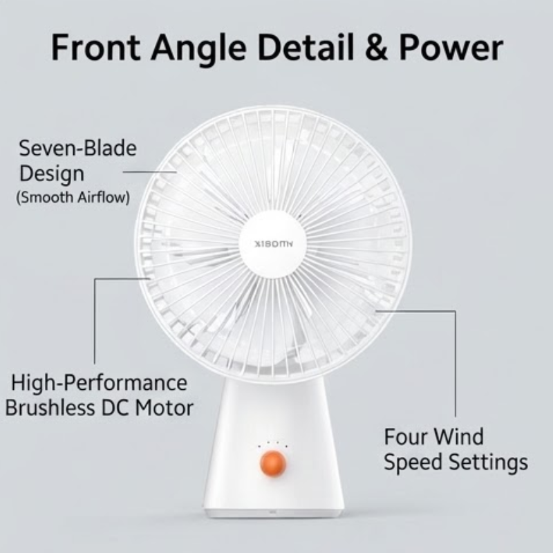 Rechargeable 10W Mini Table Fan BHR6089GL