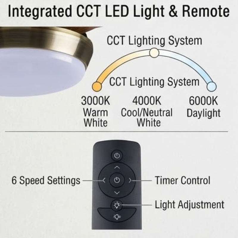 35W 44-Inch Ceiling Fan with 18W LED Light