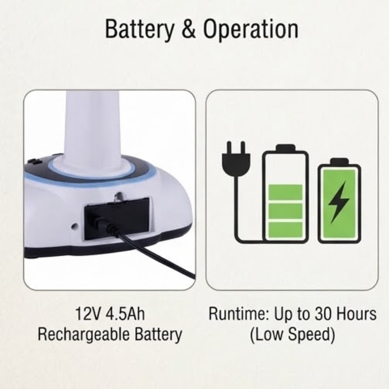 16-Inch Rechargeable Portable Table Fan KN-2936S