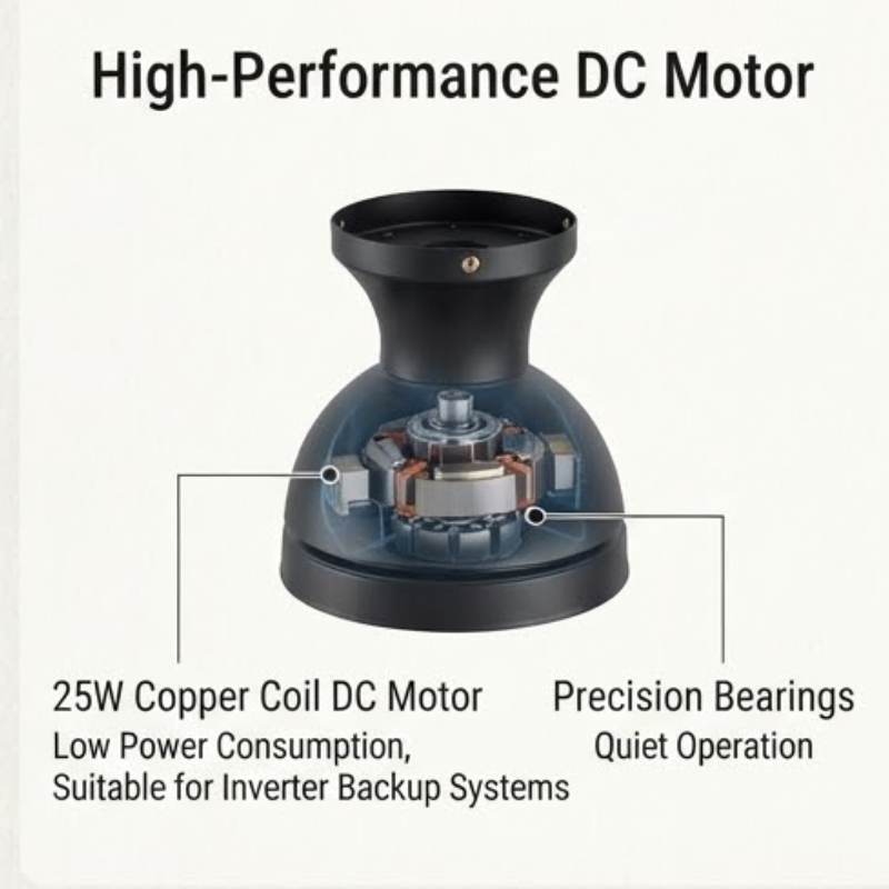 40-Inch 25W DC Ceiling Fan with 18W LED Light