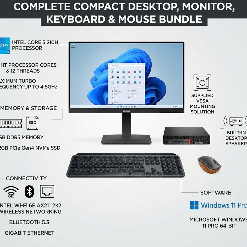 Lenovo ThinkCentre Neo 50q Gen 5 Core 5 Desktop Bundle with 23.8-inch ThinkVision Monitor, Logitech MX Keys S and Vertical Mouse