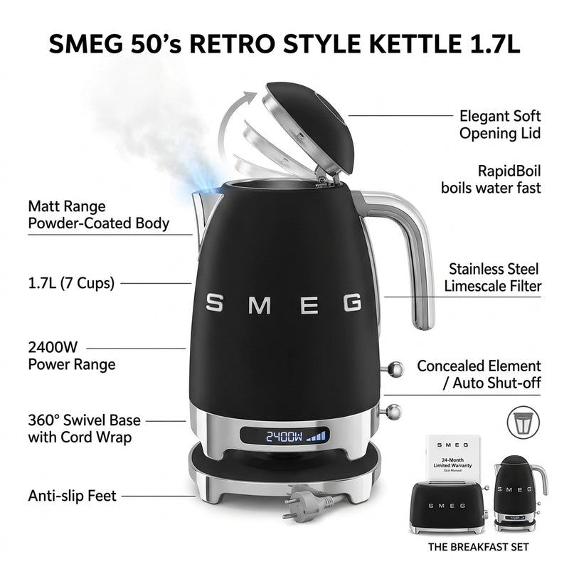 Smeg 1.7L Retro Kettle – 2400W