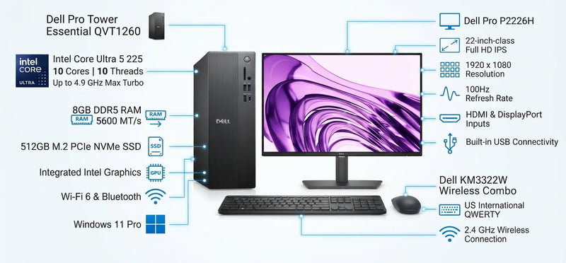 Dell Work Bundle Core Ultra 5 225 8GB 512GB SSD 22