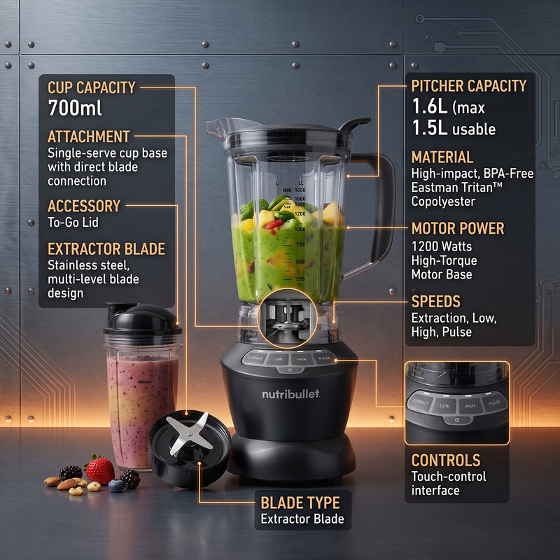 NutriBullet Blender Combo 1000 – Black