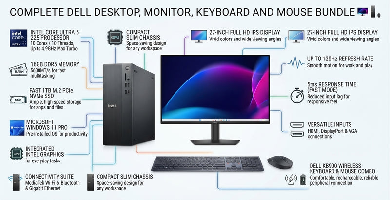 Dell Pro Essential Slim Core Ultra 5 Complete 27-inch Productivity and Casual Gaming Bundle with Premium Wireless Keyboard and Mouse
