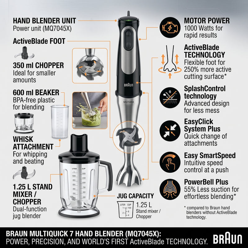 Braun MultiQuick 7 Hand Blender MQ7045X