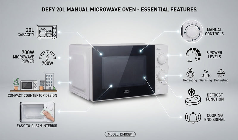 Defy 20L White Manual Microwave Oven | 700W Solo Microwave | DMO384