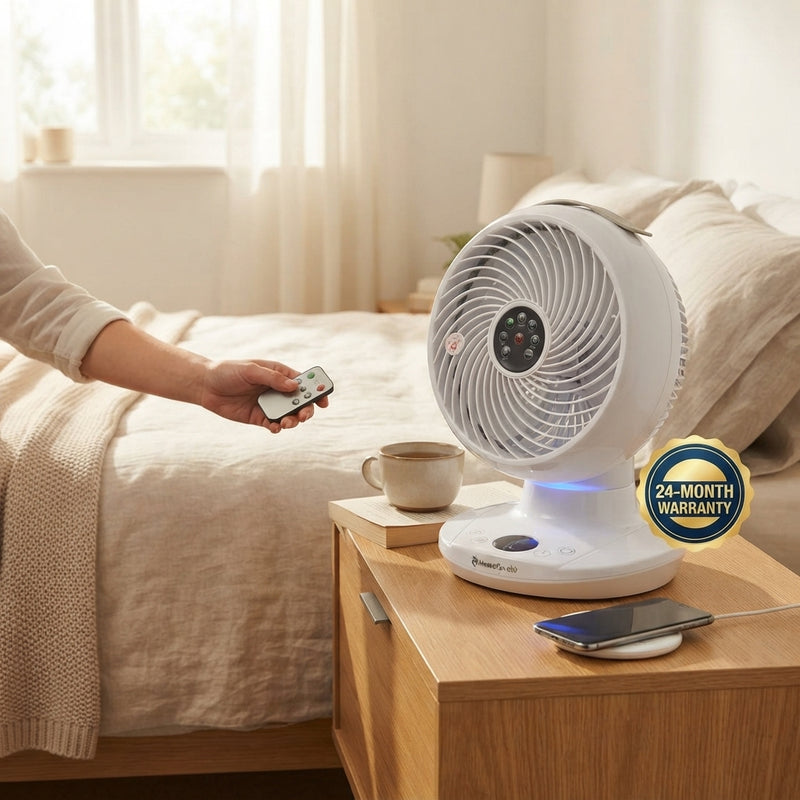 MeacoFan 650 Air Circulator Fan