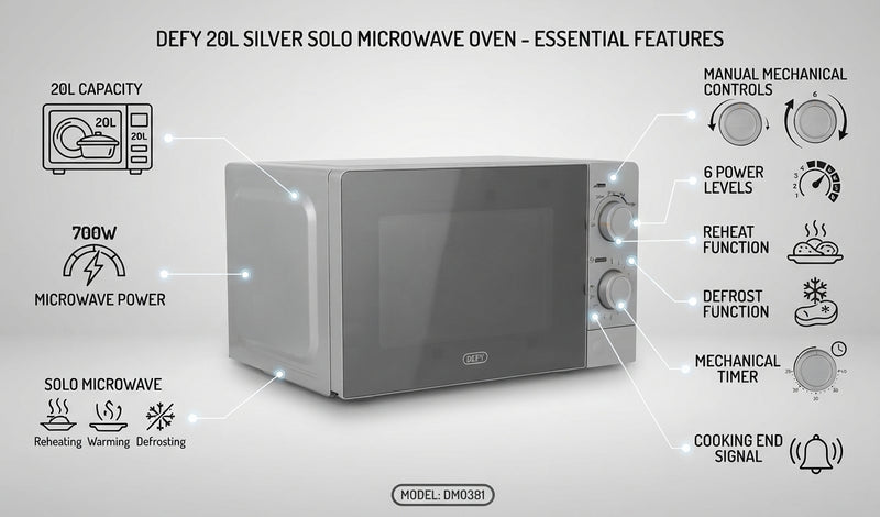 Defy 20L Silver Manual Microwave Oven | 700W Solo Microwave | DMO381
