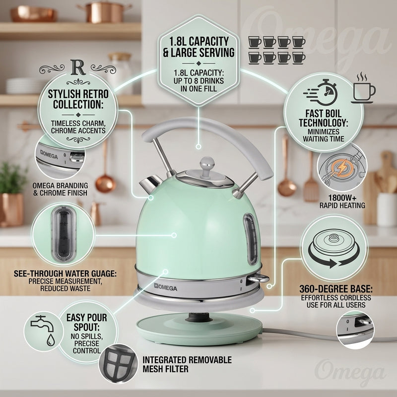 Omega Vintage 1.8L Electric Kettle