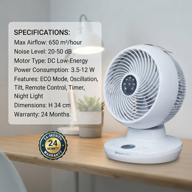 MeacoFan 650 Air Circulator Fan
