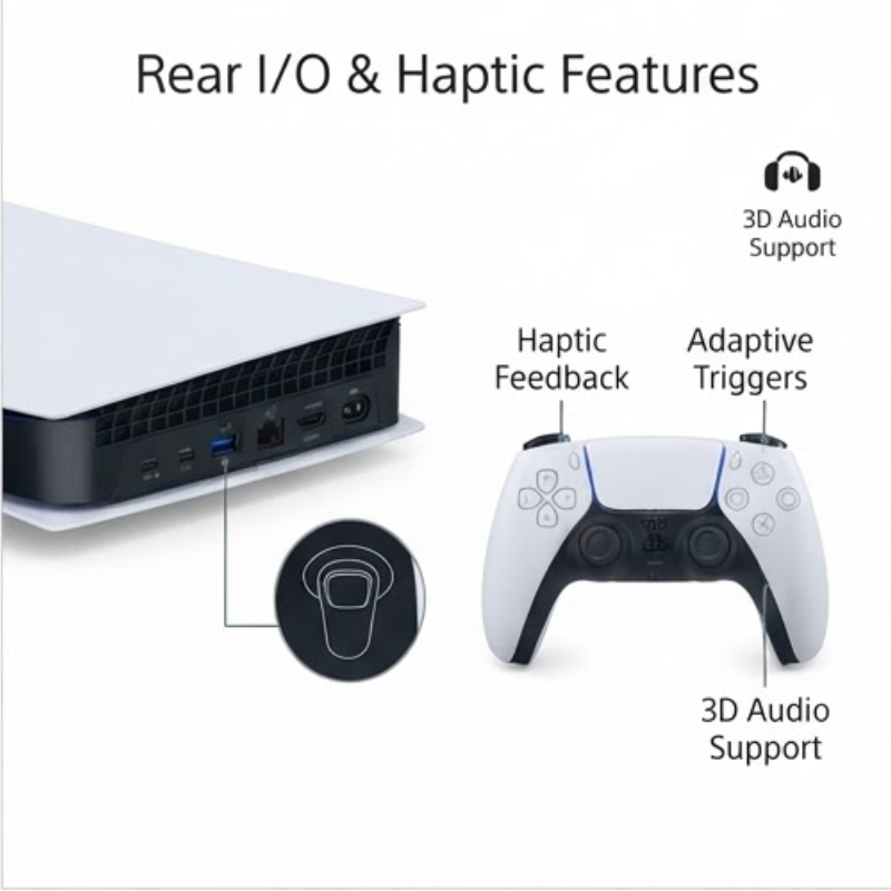 Sony PlayStation 5 Standard Slim 1TB Console Bundle