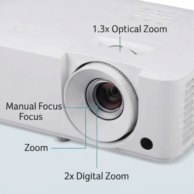Acer Vero PL2535i Full HD 5500 ANSI Lumens Laser DLP Wi-Fi Projector