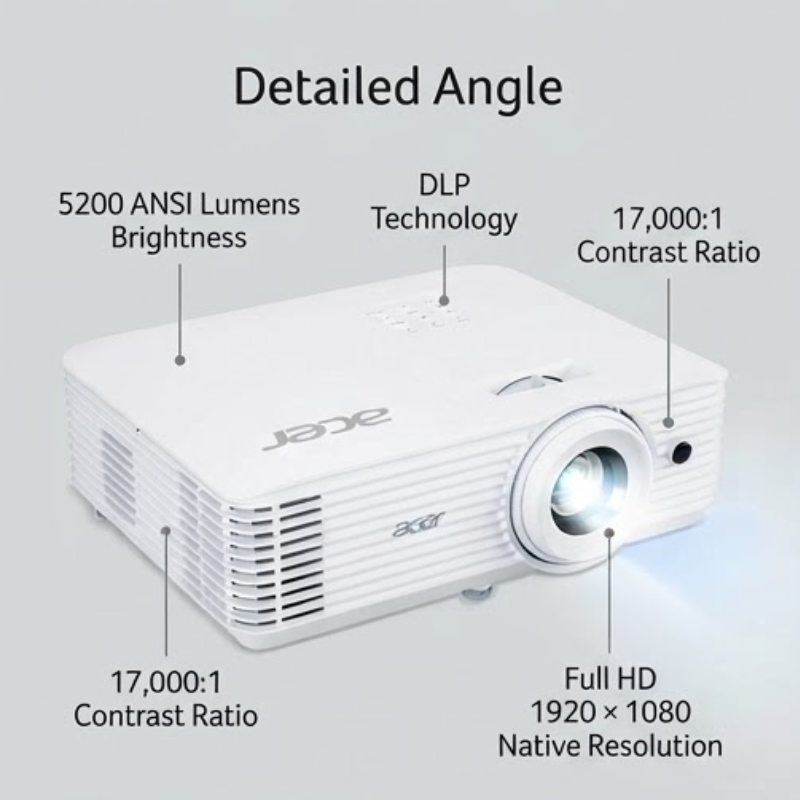 Acer H6546Ki Full HD 5200 Lumens DLP Projector