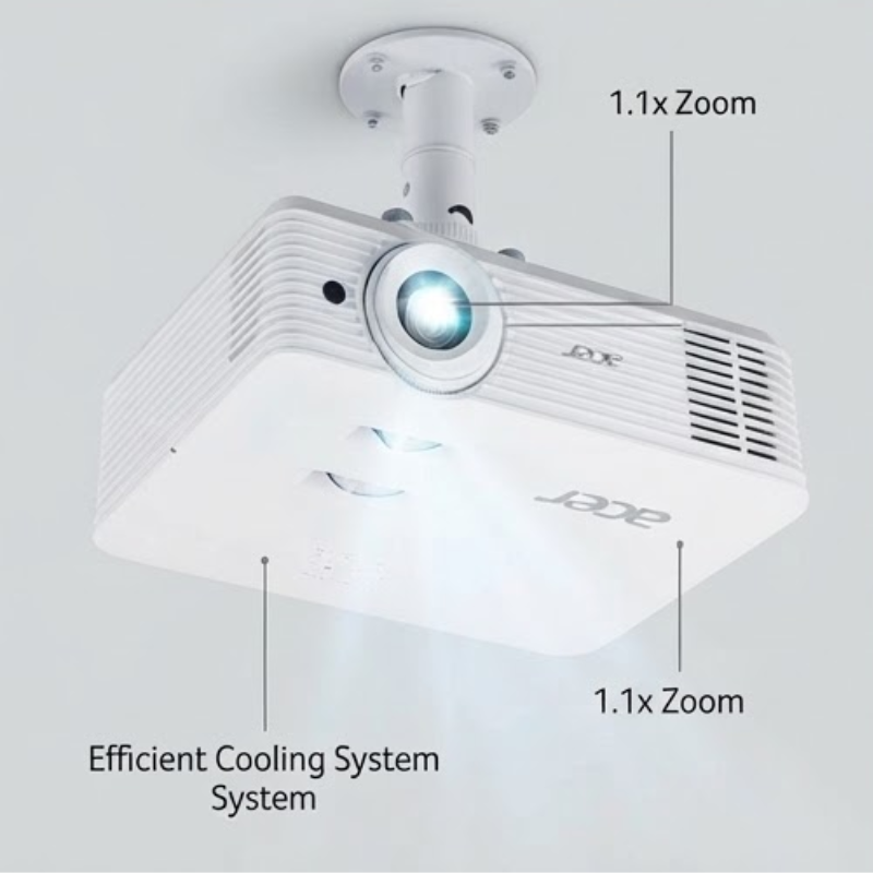Acer H6546Ki Full HD 5200 Lumens DLP Projector