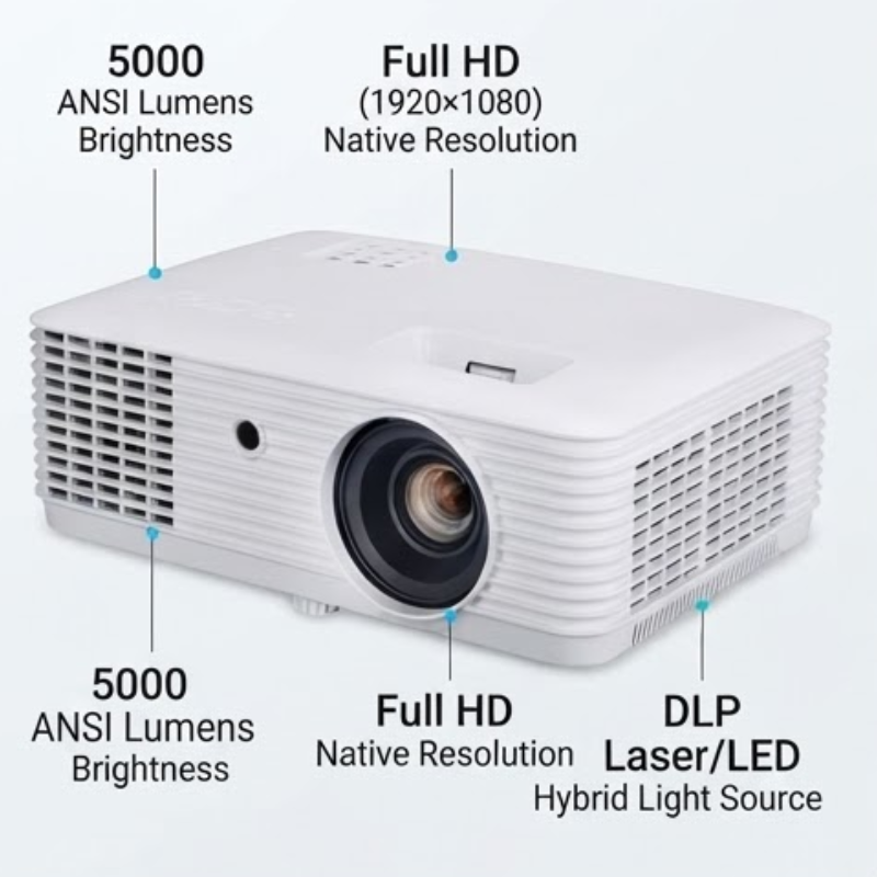 Acer Vero PL3510ATV Full HD 5000 ANSI Lumens Laser DLP White Projector