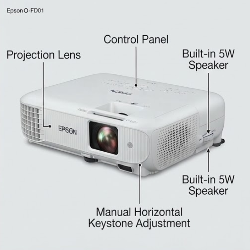 Epson CO-FD01 Full HD 3000-Lumen 3LCD Projector – V11HA84240