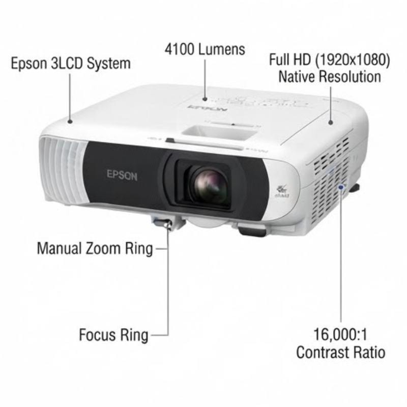 Epson EB-FH54 V11HB59042ZA Full HD 4100-Lumen 3LCD Wireless Projector