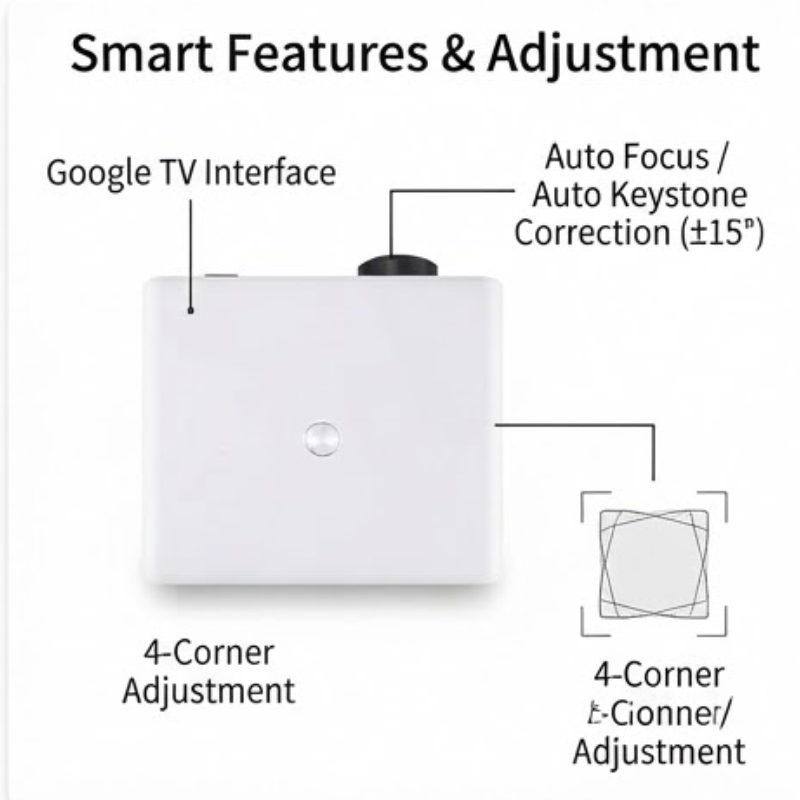 AOpen Fire Legend QU80GTV 4K UHD 800 ANSI Google TV Smart Projector