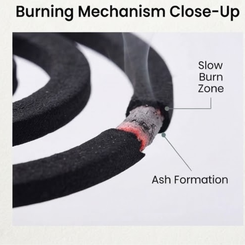 Black Mosquito Coil – Long-Lasting Mosquito Protection