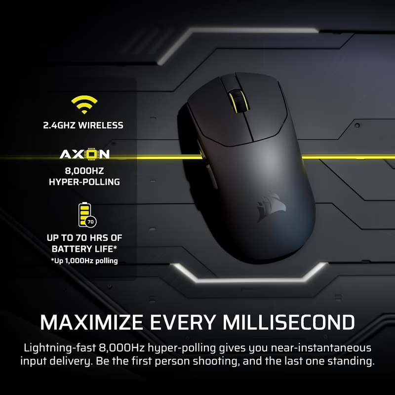 Corsair SABRE v2 PRO Ultralight Wireless Gaming Mouse - White