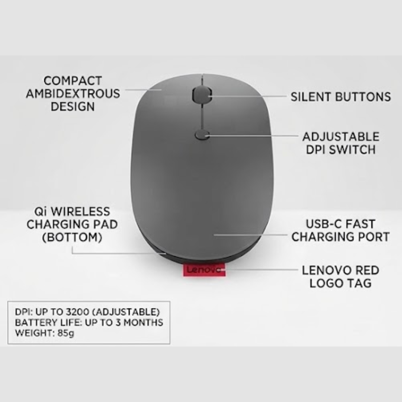 LENOVO GO USB-C WIRELESS MOUSE