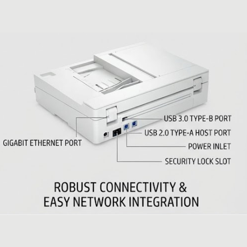 HP SCANJET PRO