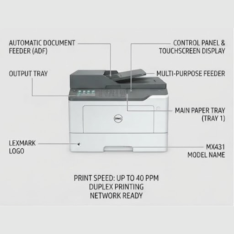 LEXMARK MONO MFP MX431ADN PRINTER