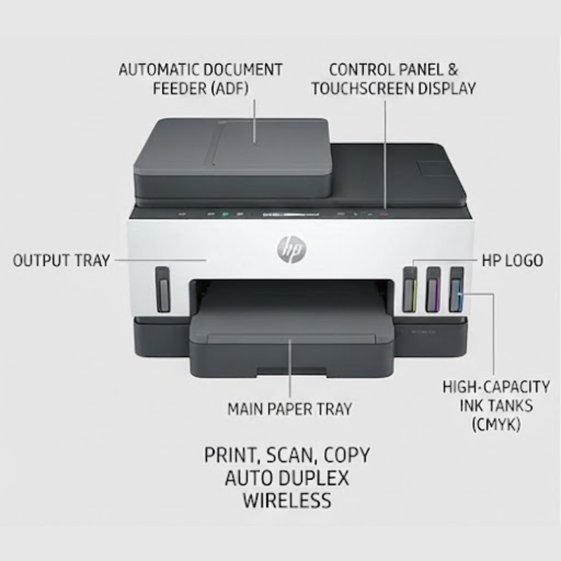 HP SMART TANK 750 PRINTER ALL-IN-ONE PRINTER