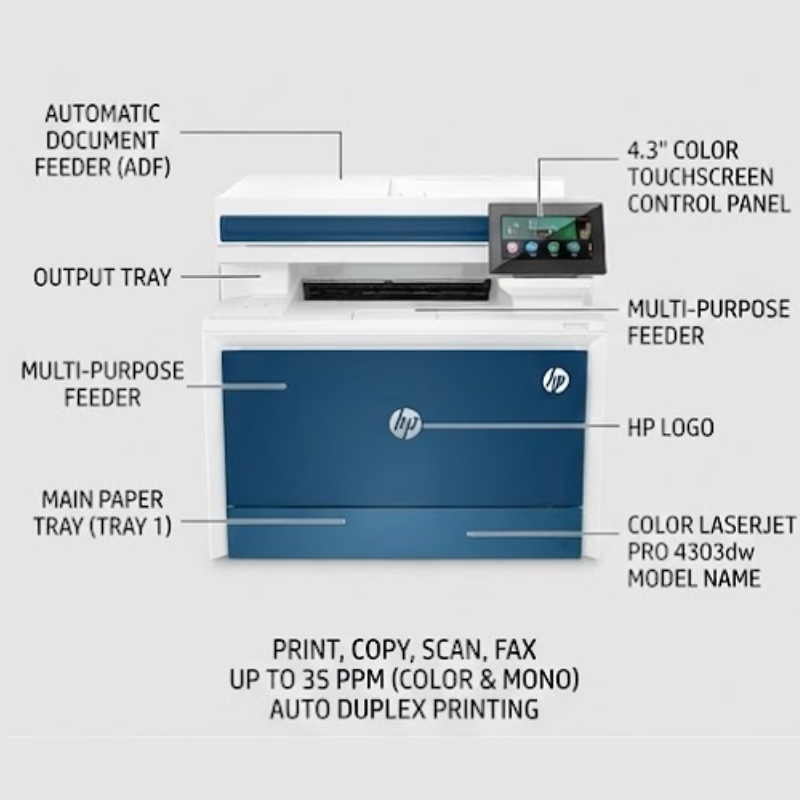HP COLOR LASERJET PRO 4303FDW MFP PRINTER
