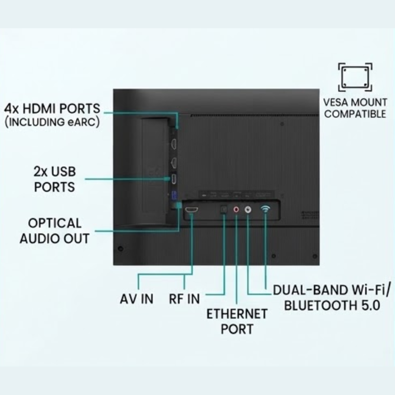 Hisense 75Q7Q 75