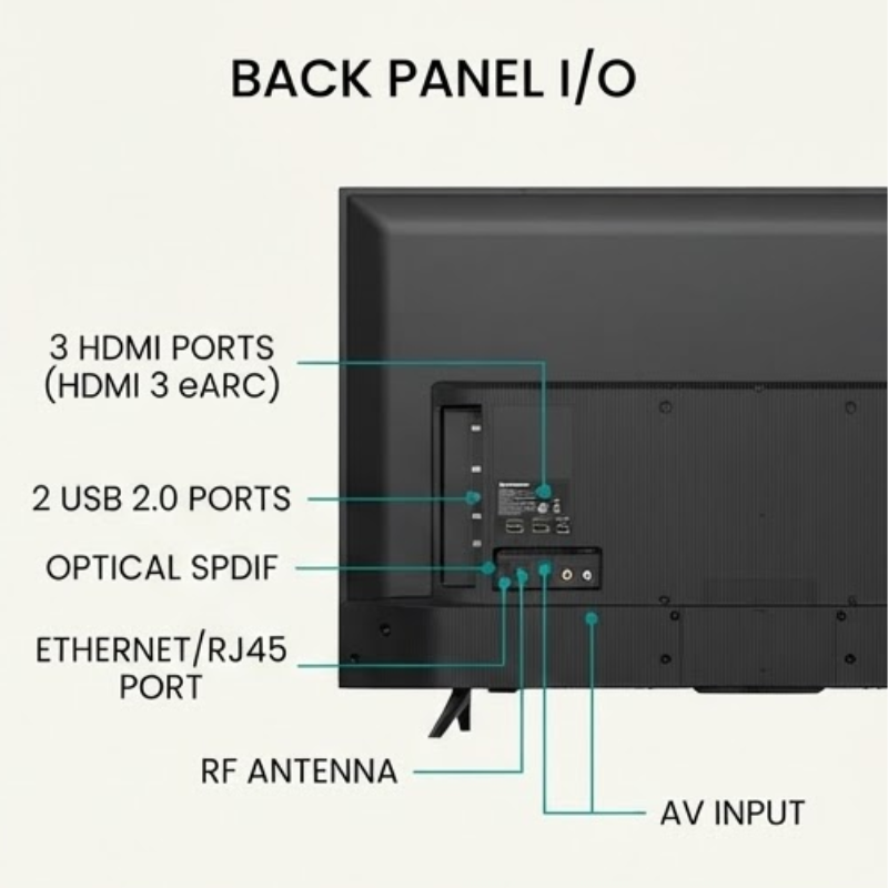 Hisense 75Q6Q 75