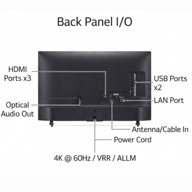 LG 55NANO80A6A 55