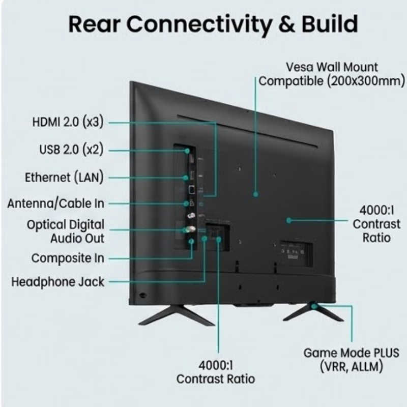Hisense 55A6Q 55-Inch 4K UHD VIDAA Smart TV with Dolby Vision
