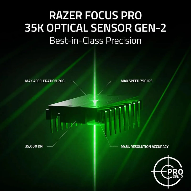 Razer Basilisk V3 Pro 35K Wireless Gaming Mouse - Phantom Green