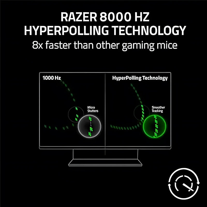 Razer DeathAdder V3 Wired Gaming Mouse - Black
