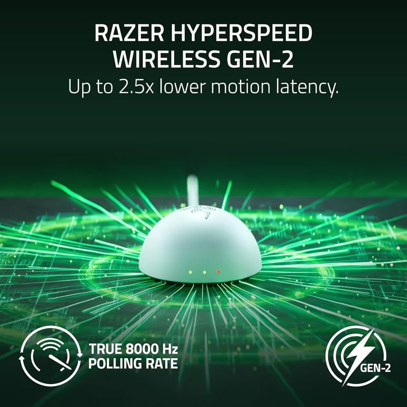 Razer Viper V4 Pro Wireless Gaming Mouse - White