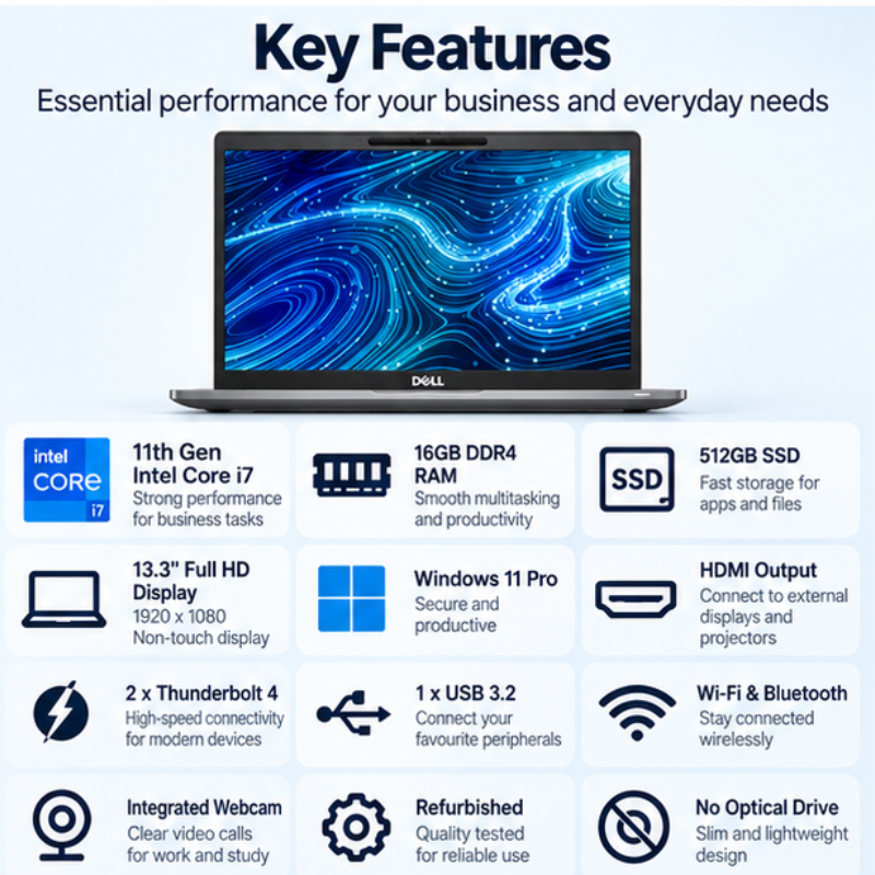 Dell Latitude 7320 Refurbished Core i7 Business Laptop