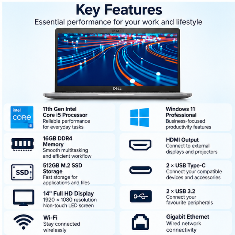 Dell Latitude 5420 Refurbished Core i5 Business Laptop