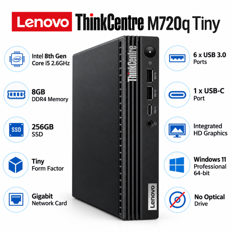 Lenovo ThinkCentre M720q Refurbished Tiny Desktop i5 8GB RAM 256GB SSD