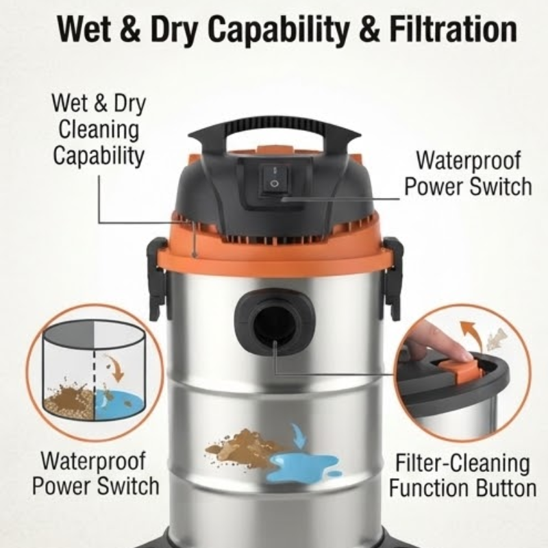 1200W 20L Stainless Steel Wet & Dry Vacuum Cleaner